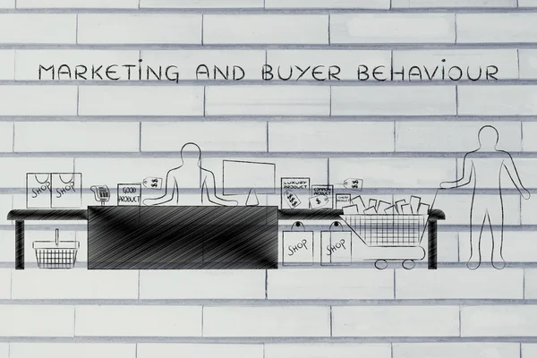 Concepto de comercialización & comportamiento del comprador — Foto de Stock