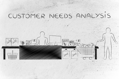 Müşteri kavramı ihtiyaç analizi