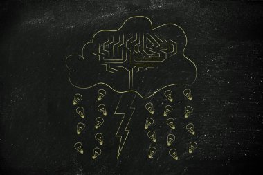 beyin, cıvata ve fikirlerin yağmur ile fırtınalı bulut