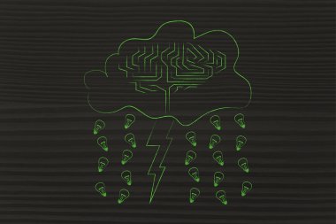 beyin, cıvata ve fikirlerin yağmur ile fırtınalı bulut