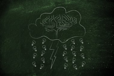 beyin, cıvata ve fikirlerin yağmur ile fırtınalı bulut