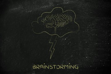 Beyin fırtınası kavramı