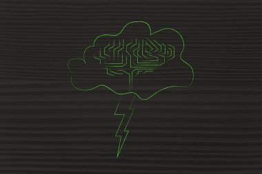 beyin ve cıvata, beyin fırtınası kavramı ile fırtınalı bulut