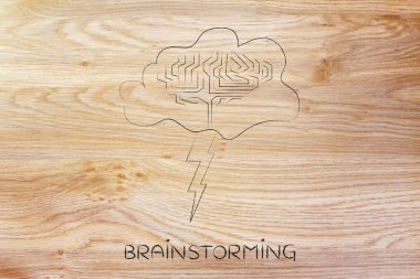 Beyin fırtınası kavramı