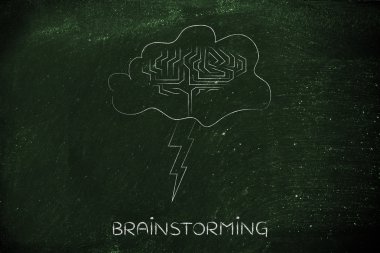 Beyin fırtınası kavramı