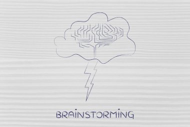 Beyin fırtınası kavramı