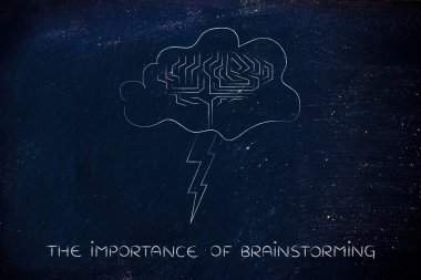 beyin fırtınası önemi kavramı