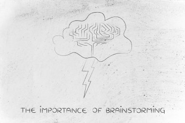 beyin fırtınası önemi kavramı
