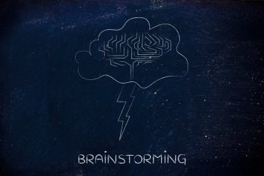 Beyin fırtınası kavramı