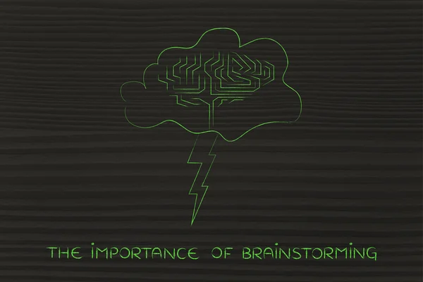 ブレーンストーミングの重要性の概念 — ストック写真
