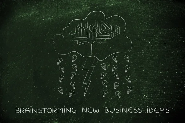 concept of brainstorm new business ideas