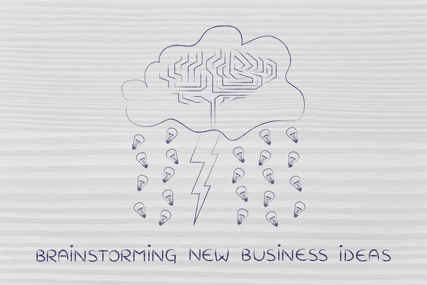 concept of brainstorm new business ideas
