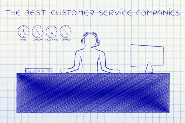 Konzept der besten Kundendienstunternehmen — Stockfoto