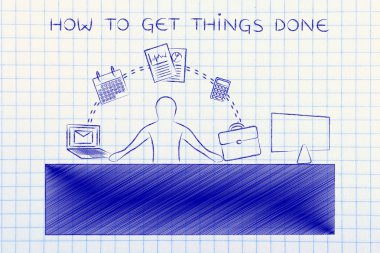 nasıl halletmek kavramı