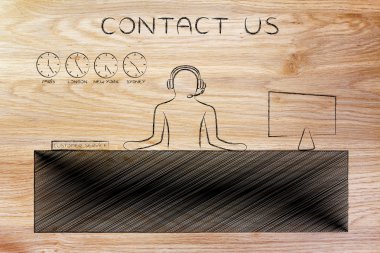 Müşteri Servisi Danışma çalışan yanıtlama çağrılarla bize ulaşın