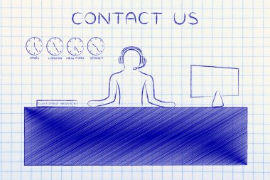 Müşteri Servisi Danışma çalışan yanıtlama çağrılarla bize ulaşın