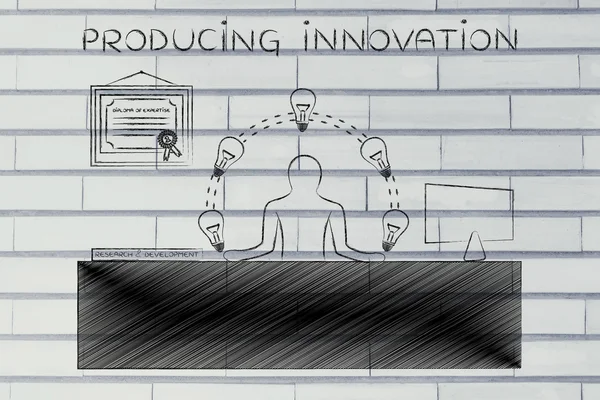 Concept de production d'innovation — Photo