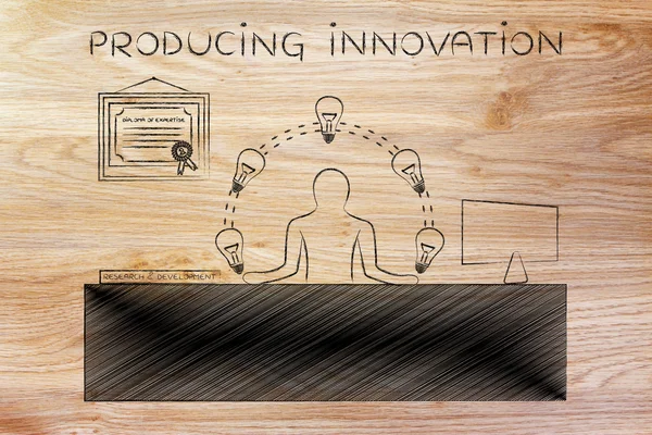 Konzept der Innovationsproduktion — Stockfoto