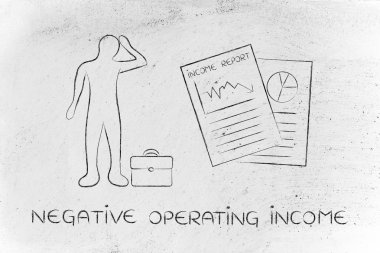 Olumsuz faaliyet gelir kavramı