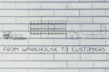 kavramı ambardan müşteriler için