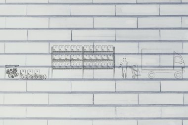 maddeler üretilmekte, stok ve sevk