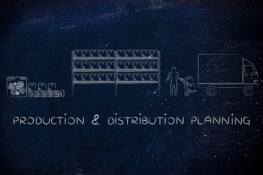 üretim ve dağıtım planlama kavramı