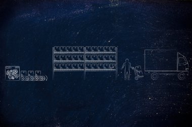 maddeler üretilmekte, stok ve sevk