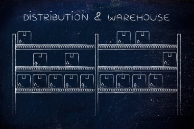 Dağıtım ve ambar kavramı