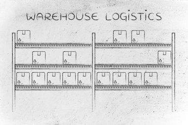 Depo lojistik kavramı