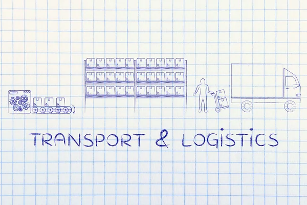 Conceito de transporte e logística — Fotografia de Stock