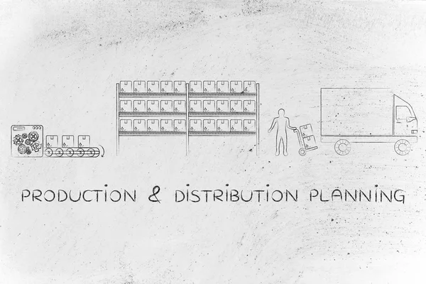 Koncepce výroby & plánování distribuce — Stock fotografie