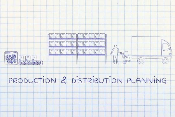 Concept of production & distribution planning — Stock Photo, Image