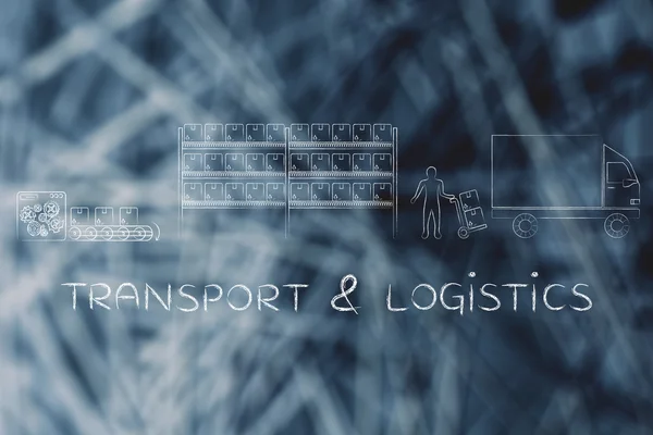 Konzept Transport & Logistik — Stockfoto