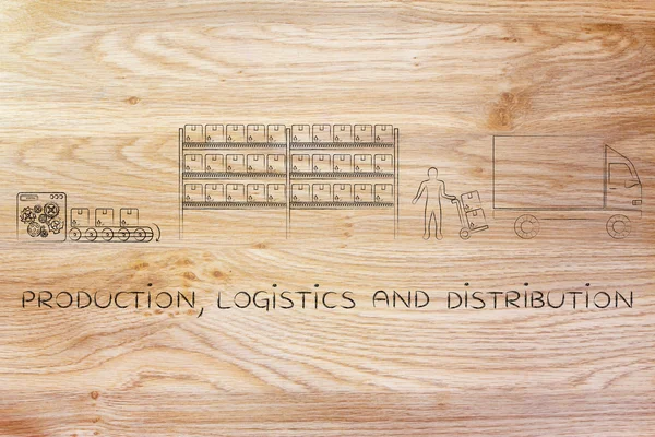 Koncepce výroby, logistika & distribuce — Stock fotografie