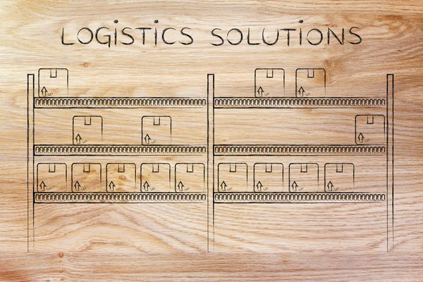 Lojistik çözümler kavramı