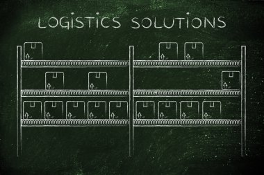 Lojistik çözümler kavramı