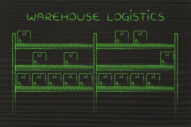 Depo lojistik kavramı