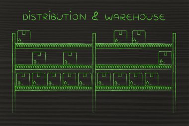 Dağıtım ve ambar kavramı