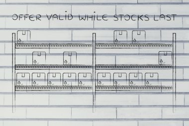 teklif süre hisse senetleri son geçerli kavramı