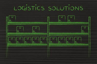 Lojistik çözümler kavramı