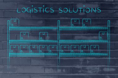 Lojistik çözümler kavramı