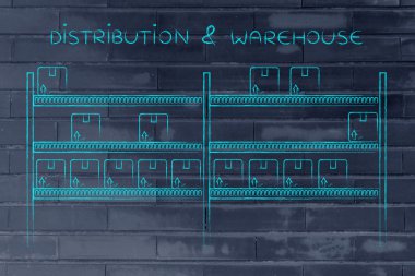 Dağıtım ve ambar kavramı