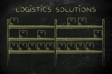 Lojistik çözümler kavramı