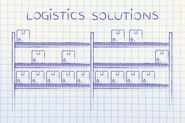 Lojistik çözümler kavramı