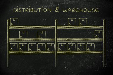 Dağıtım ve ambar kavramı