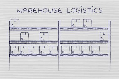 Depo lojistik kavramı
