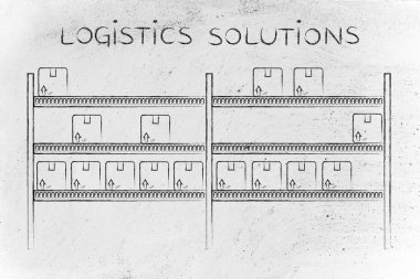 Lojistik çözümler kavramı