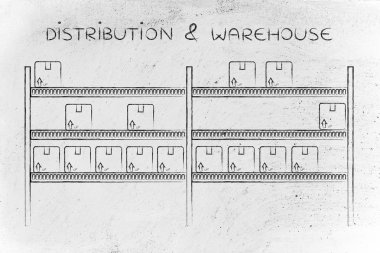 Dağıtım ve ambar kavramı