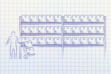 ürün ve sepeti ile işçi ile depo raflar