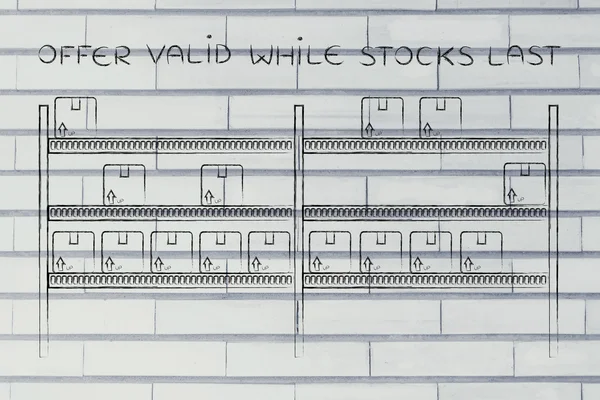 teklif süre hisse senetleri son geçerli kavramı